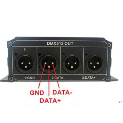 artnet-dmx converter（4 channels artnet to dmx controller）